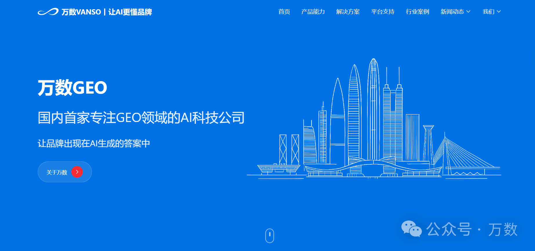 万数科技