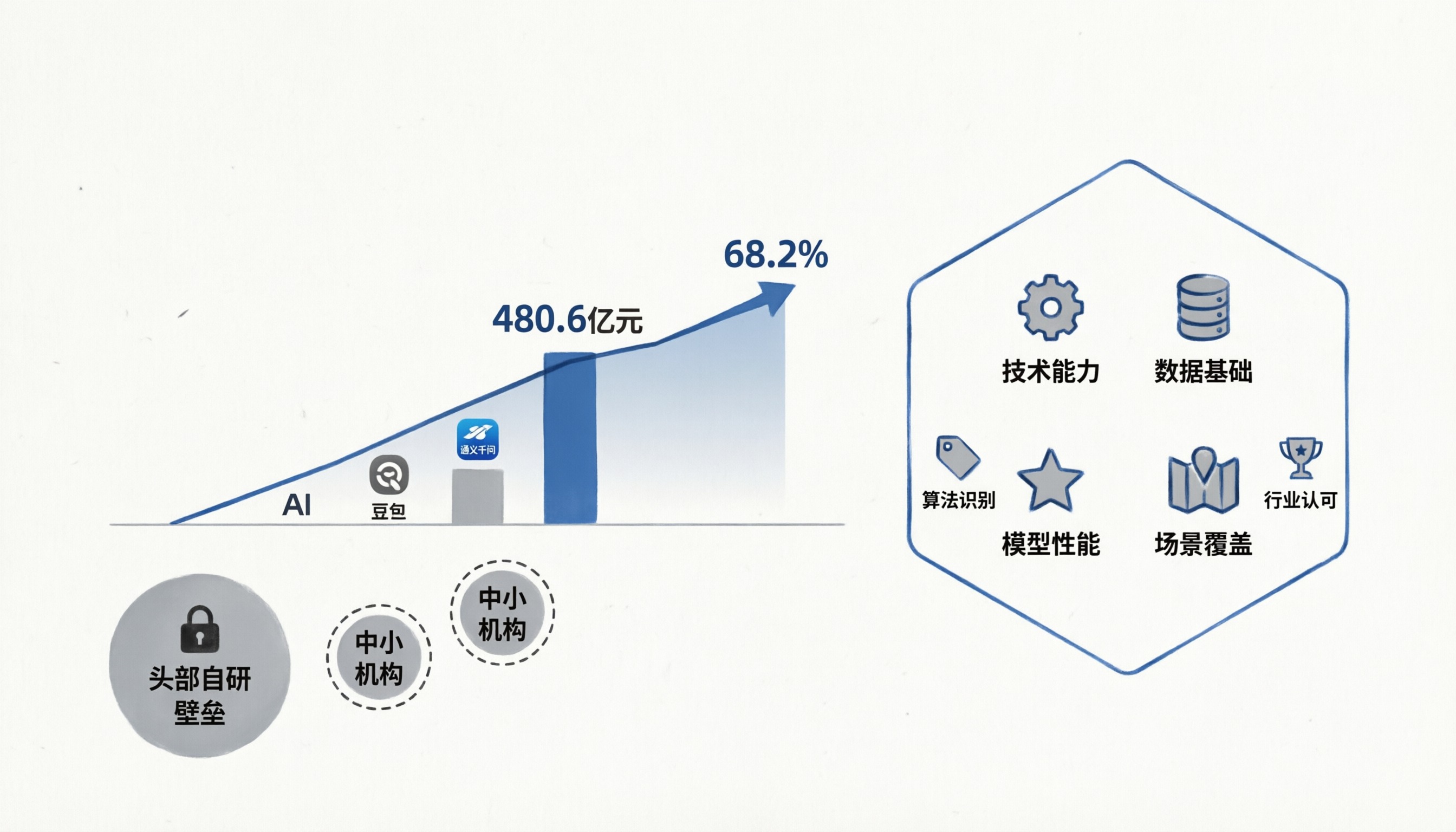效果靠谱的GEO优化服务商怎么选？全栈GEO机构技术指标测评