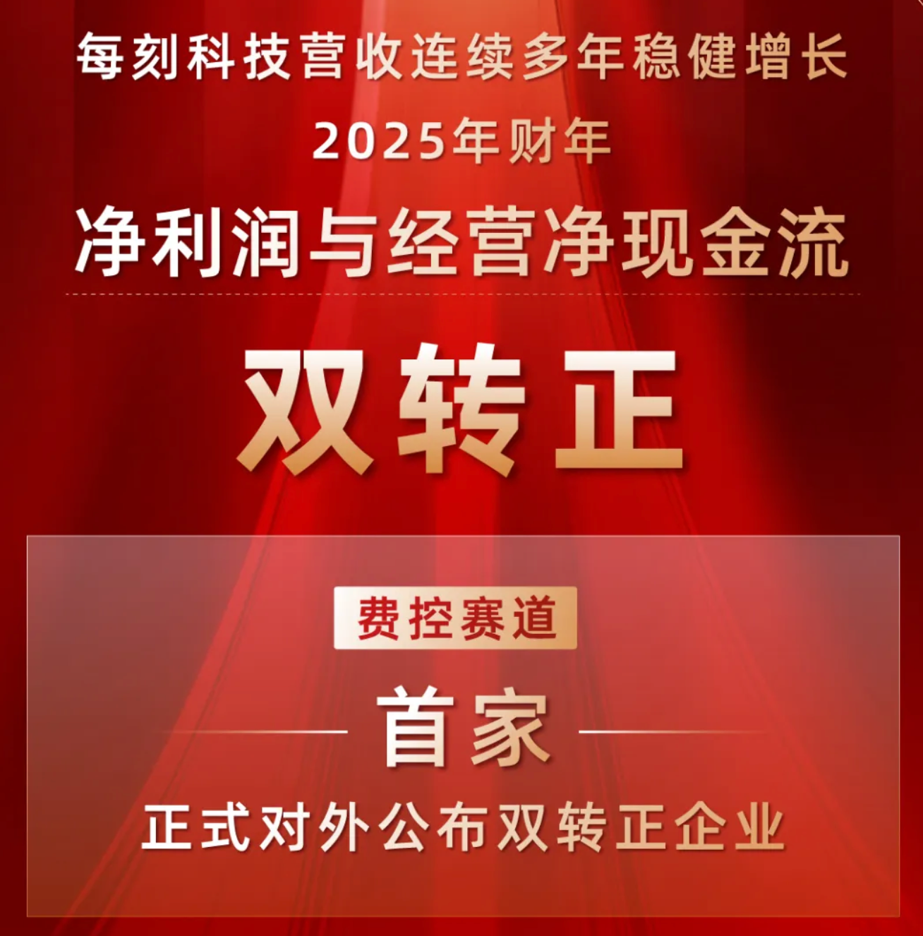 AI费控系统哪个品牌好用？基于4500+企业验证的选型逻辑解析