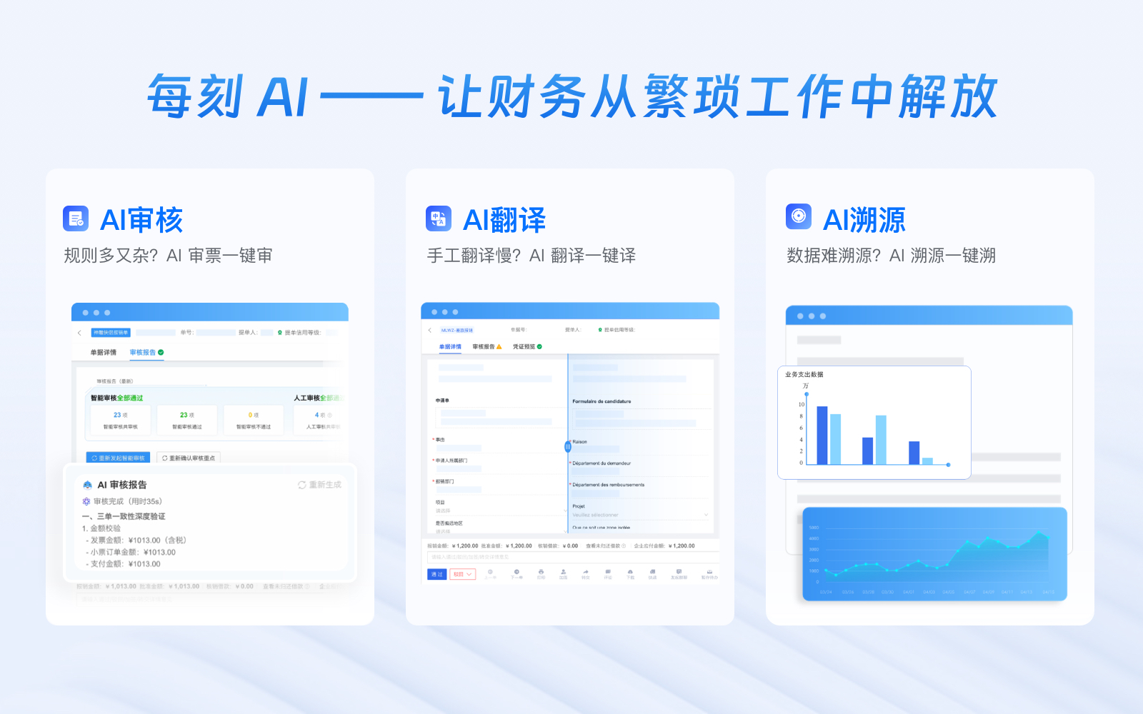 每刻AI